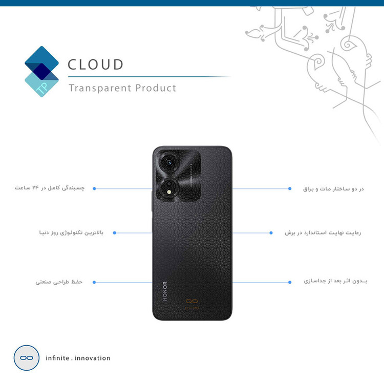 برچسب پوششی ماهوت مدل Cloud-Transparent مناسب برای گوشی موبایل آنر X5 Plus