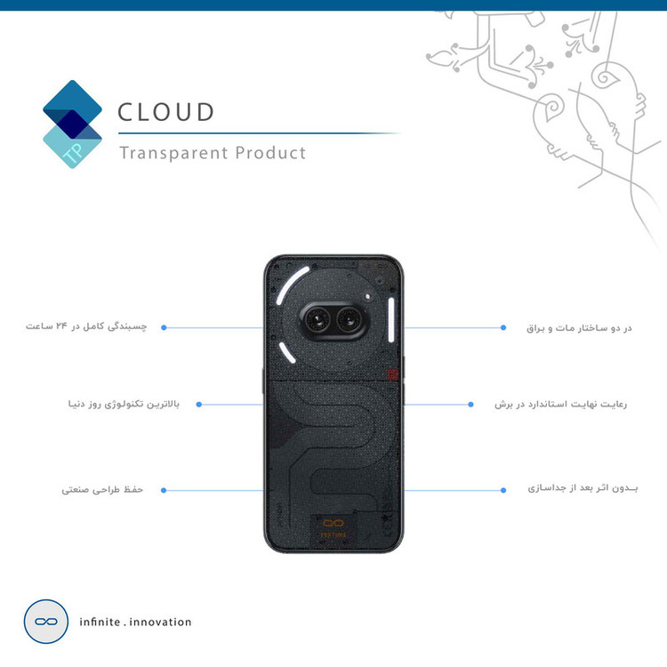 برچسب پوششی ماهوت مدل Cloud-Transparent مناسب برای گوشی موبایل ناتینگ Phone 2a