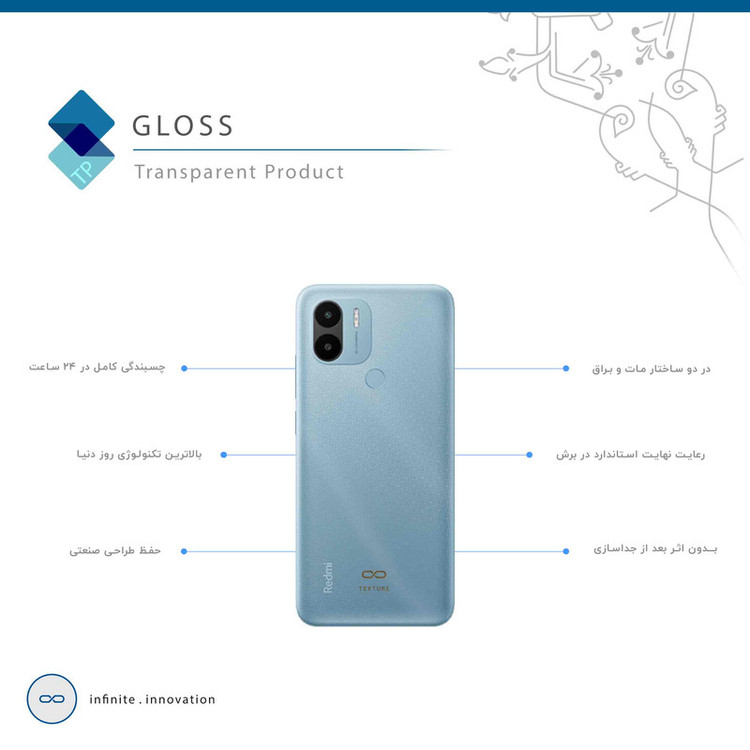 برچسب پوششی ماهوت مدل Gloss-Transparent مناسب برای گوشی موبایل شیائومی Redmi A1 Plus