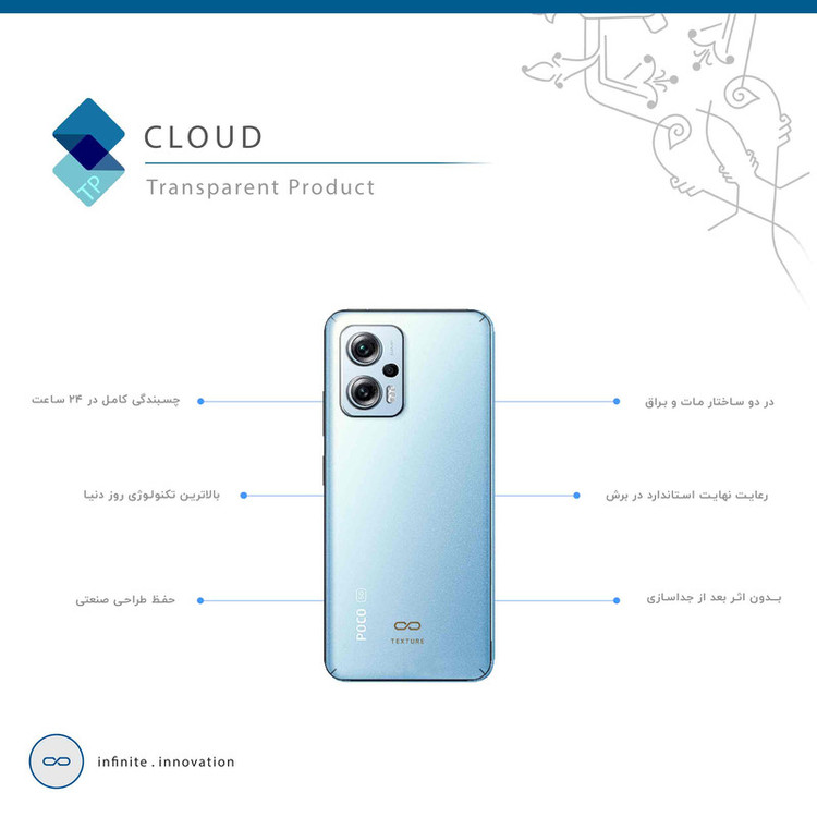 برچسب پوششی ماهوت مدل Cloud-Transparent مناسب برای گوشی موبایل شیائومی Poco X4 GT