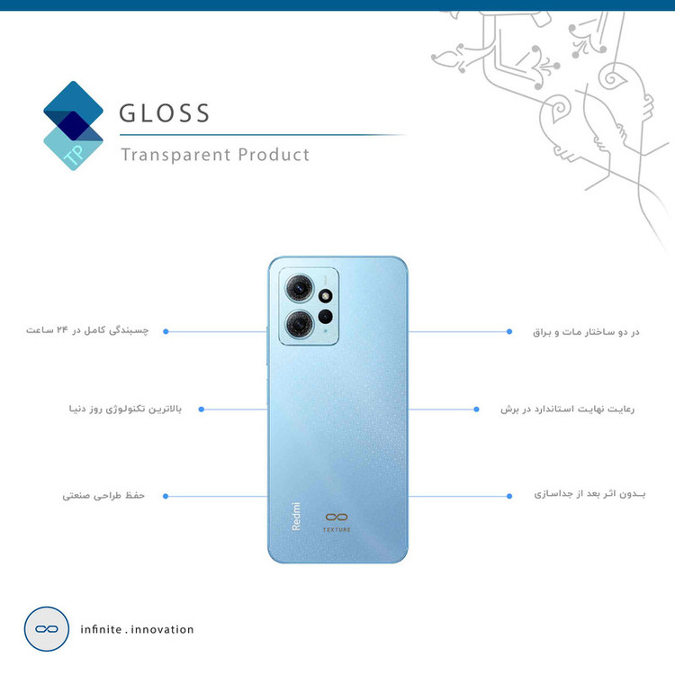برچسب پوششی ماهوت مدل Gloss-Transparent مناسب برای گوشی موبایل شیائومی Redmi Note 12 4G
