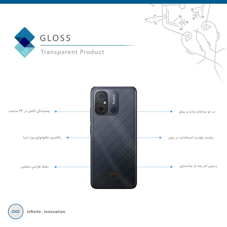 برچسب پوششی ماهوت مدل Gloss-Transparent مناسب برای گوشی موبایل شیائومی Redmi 12C