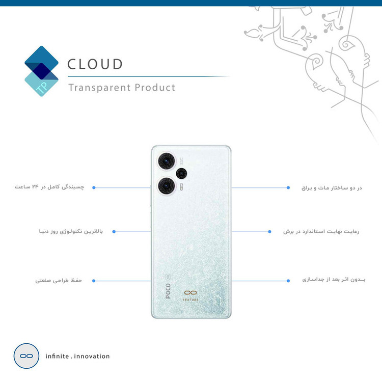 برچسب پوششی ماهوت مدل Cloud-Transparent مناسب برای گوشی موبایل شیائومی Poco F5