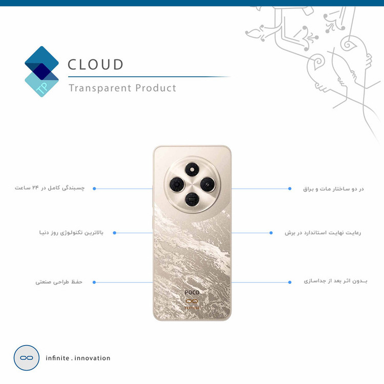 برچسب پوششی ماهوت مدل Cloud-Transparent مناسب برای گوشی موبایل شیائومی Poco C75