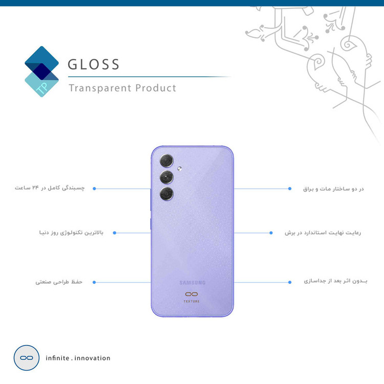 برچسب پوششی ماهوت مدل Gloss-Transparent مناسب برای گوشی موبایل سامسونگ Galaxy A54