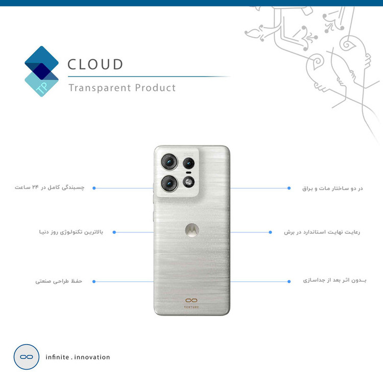 برچسب پوششی ماهوت مدل Cloud-Transparent مناسب برای گوشی موبایل موتورولا Edge 50 Pro