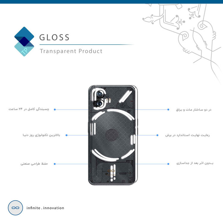 برچسب پوششی ماهوت مدل Gloss-Transparent مناسب برای گوشی موبایل ناتینگ Phone 2