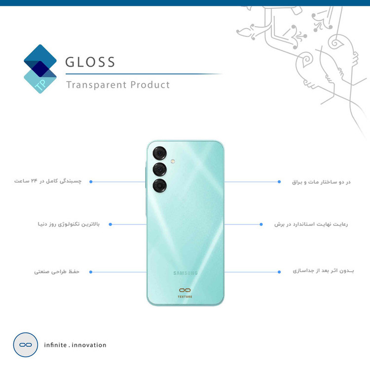برچسب پوششی ماهوت مدل Gloss-Transparent مناسب برای گوشی موبایل سامسونگ Galaxy A16 5G
