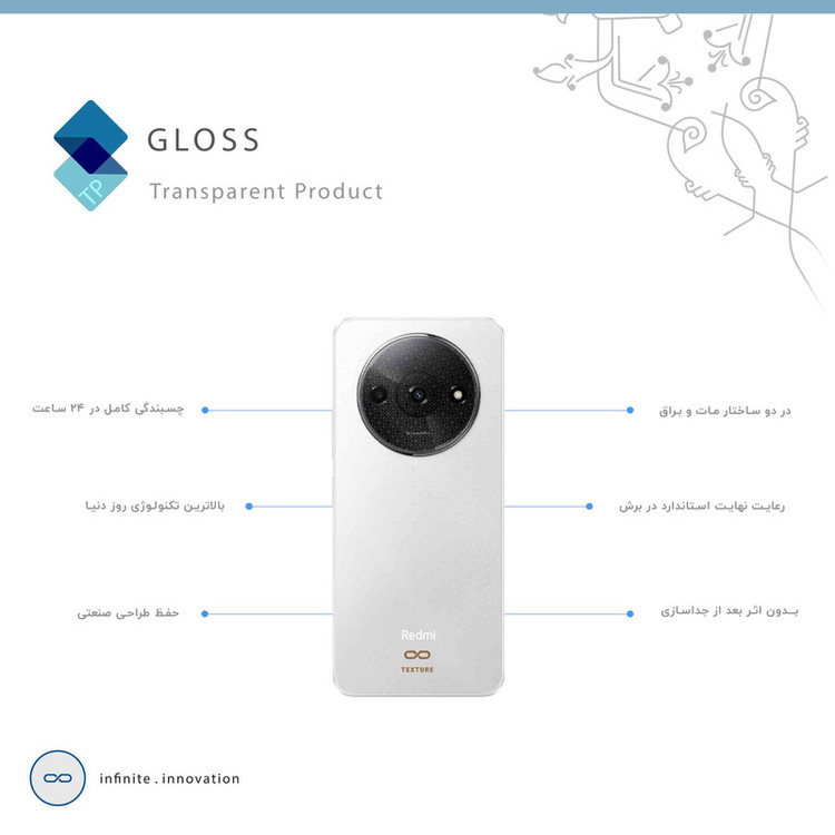 برچسب پوششی ماهوت مدل Gloss-Transparent مناسب برای گوشی موبایل شیائومی Redmi A3x