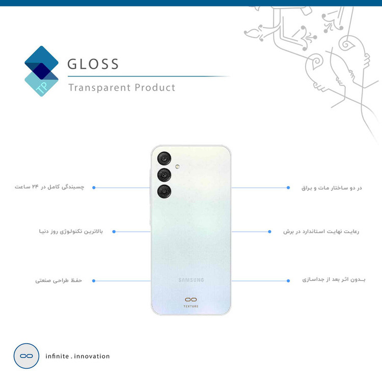 برچسب پوششی ماهوت مدل Gloss-Transparent مناسب برای گوشی موبایل سامسونگ Galaxy A25 5G