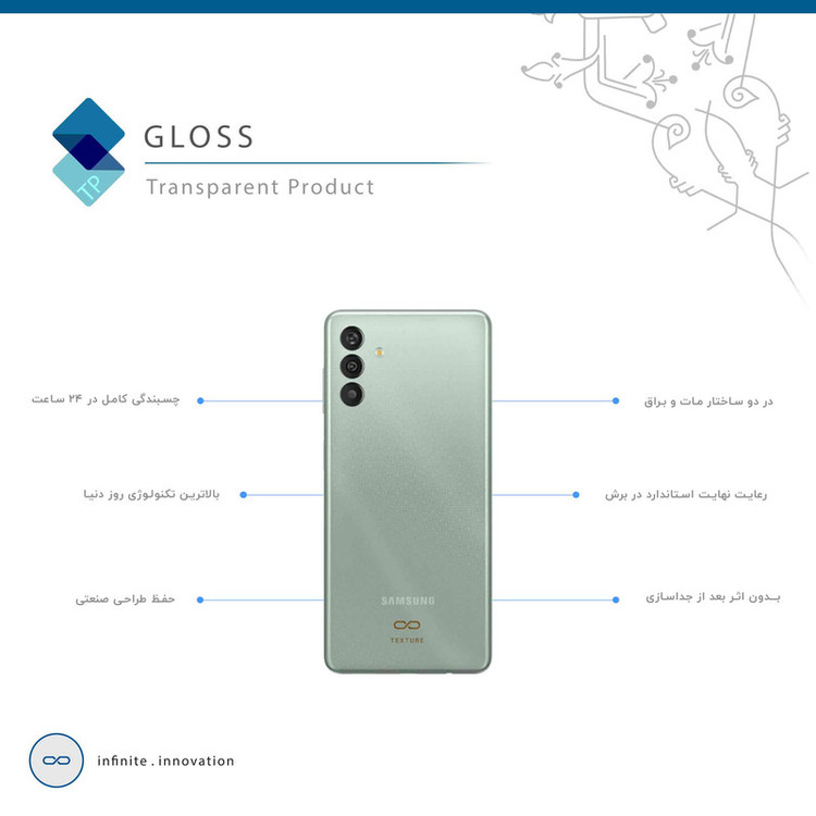 برچسب پوششی ماهوت مدل Gloss-Transparent مناسب برای گوشی موبایل سامسونگ Galaxy M13 (India)