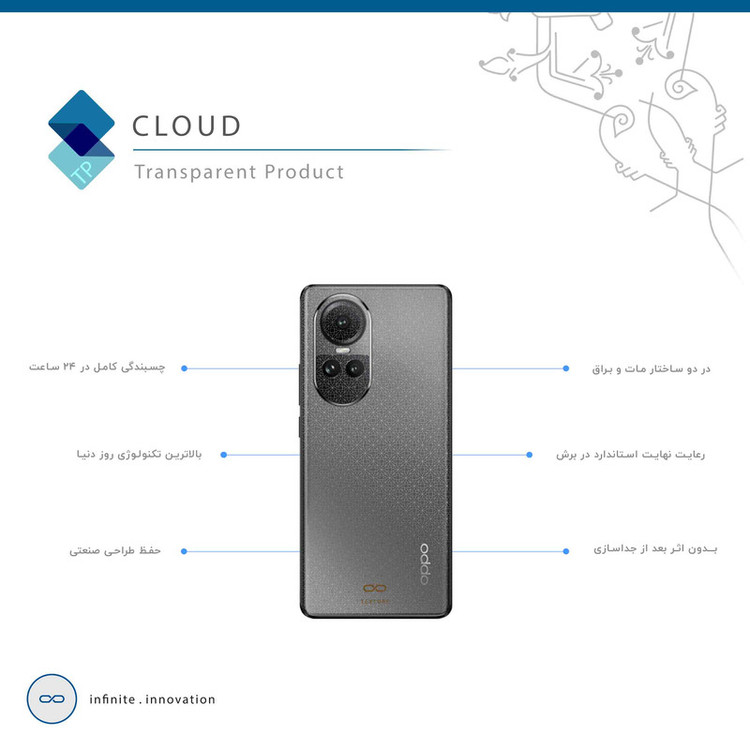 برچسب پوششی ماهوت مدل Cloud-Transparent مناسب برای گوشی موبایل اپو Reno 10 5G