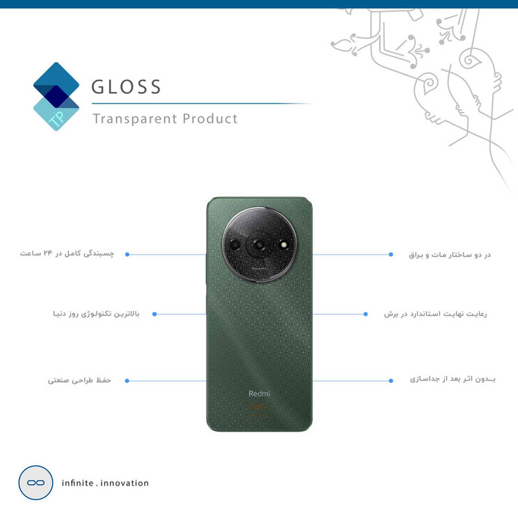 برچسب پوششی ماهوت مدل Gloss-Transparent مناسب برای گوشی موبایل شیائومی Redmi A3