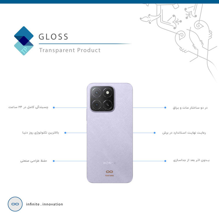 برچسب پوششی ماهوت مدل Gloss-Transparent مناسب برای گوشی موبایل آنر X5b Plus
