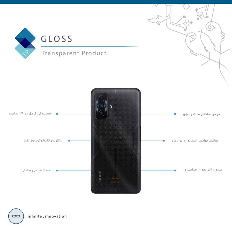 برچسب پوششی ماهوت مدل Gloss-Transparent مناسب برای گوشی موبایل شیائومی Redmi K50 Gaming