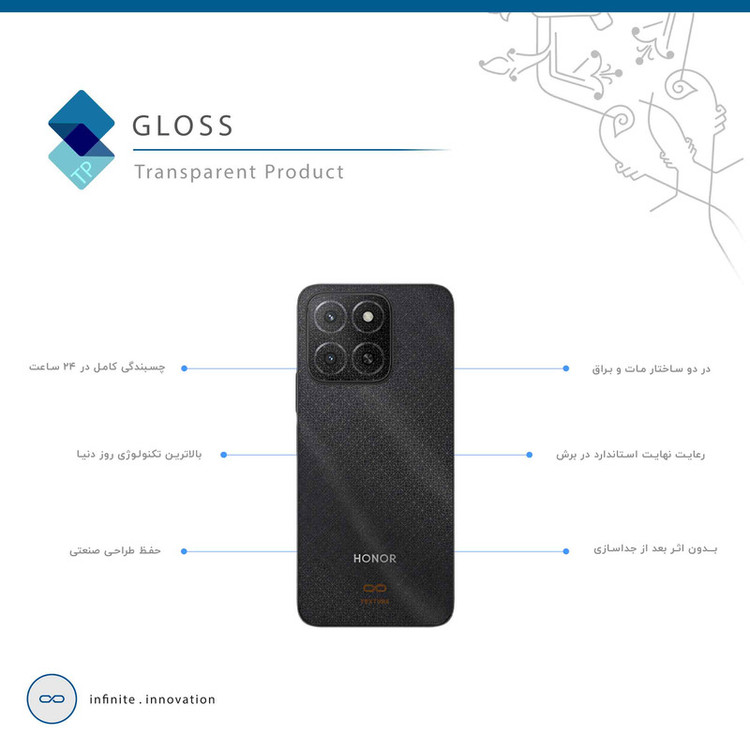 برچسب پوششی ماهوت مدل Gloss-Transparent مناسب برای گوشی موبایل آنر X5b