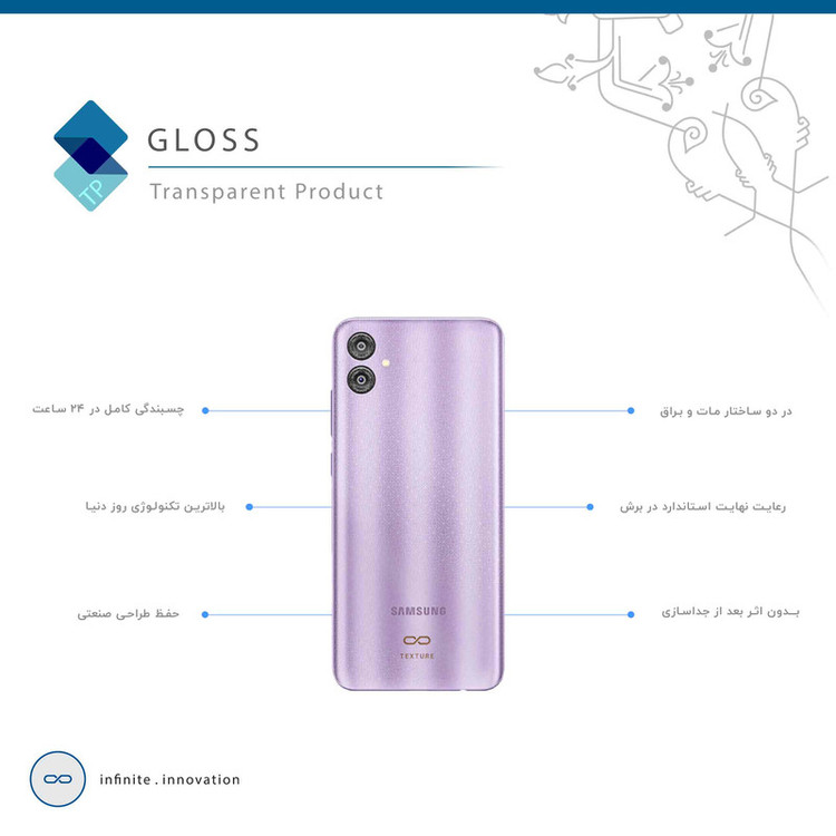 برچسب پوششی ماهوت مدل Gloss-Transparent مناسب برای گوشی موبایل سامسونگ Galaxy F04