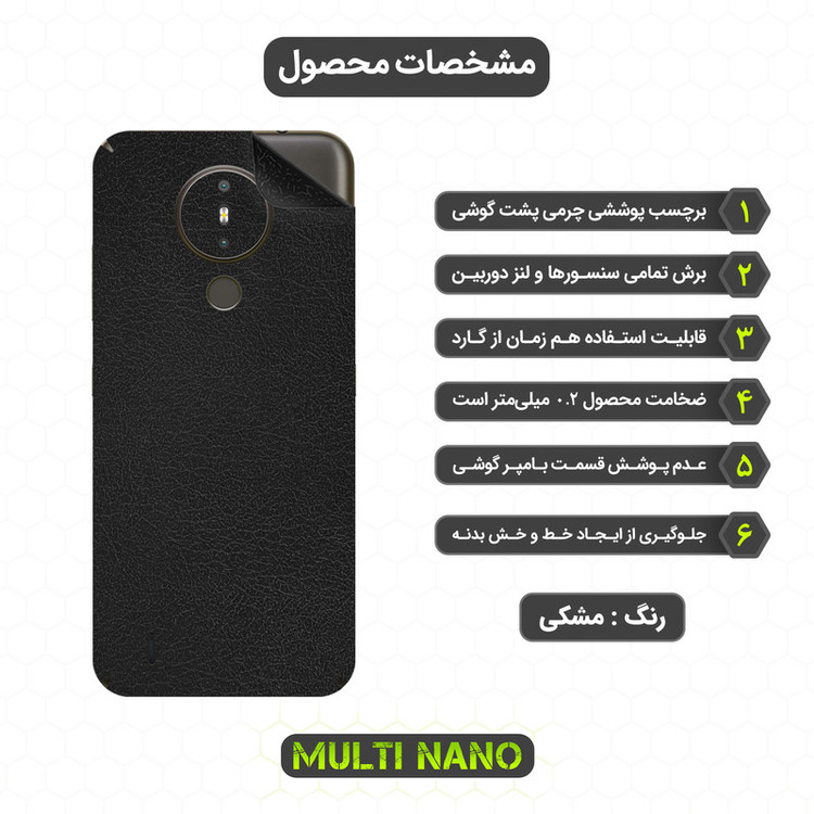 برچسب پوششی مولتی نانو مدل X-F1L مناسب برای گوشی موبایل نوکیا 1.4