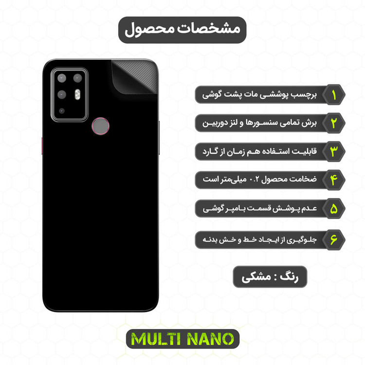برچسب پوششی مولتی نانو مدل X-F1M مناسب برای گوشی موبایل اچ تی سی Desire 20 Plus