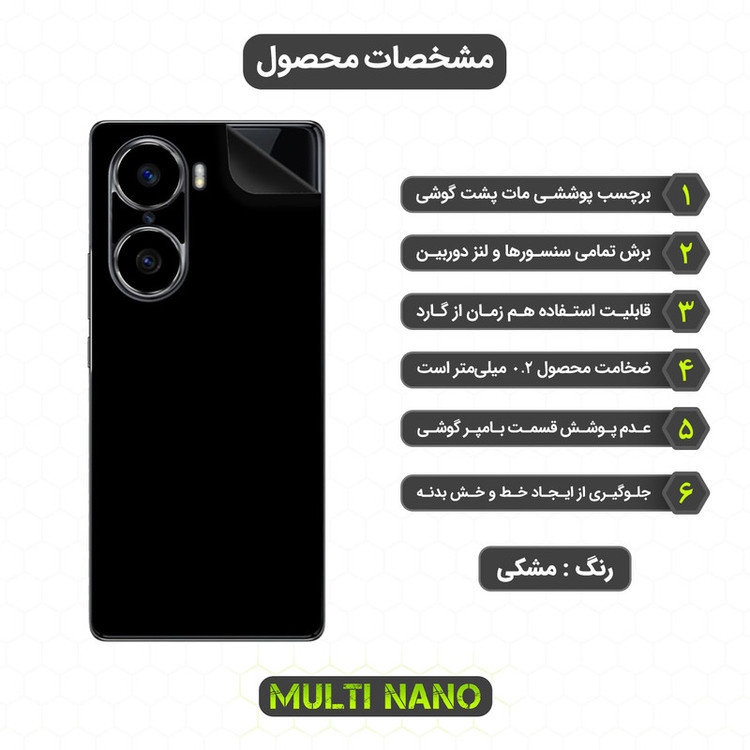 برچسب پوششی مولتی نانو مدل X-F1M مناسب برای گوشی موبایل آنر 60