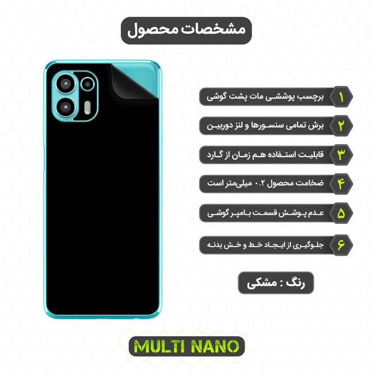 برچسب پوششی مولتی نانو مدل X-F1M مناسب برای گوشی موبایل موتورولا Edge 20 Fusion