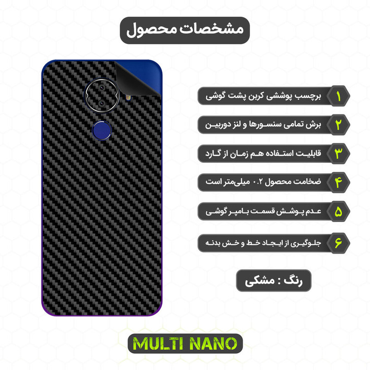 برچسب پوششی مولتی نانو مدل X-F1C مناسب برای گوشی موبایل جی ال ایکس M1