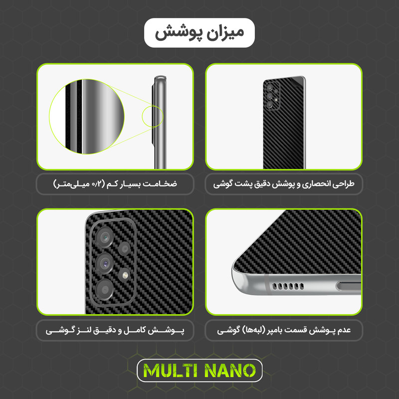 برچسب پوششی طرح کربن مولتی نانو مدل X-F1C مناسب برای گوشی شیائومی Redmi Note 13 Pro 5G