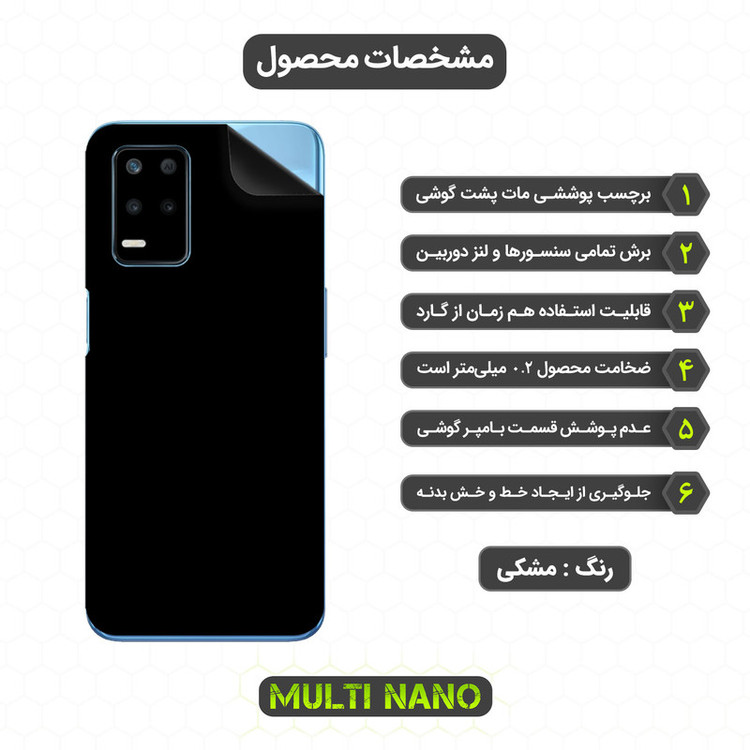 برچسب پوششی مولتی نانو مدل X-F1M مناسب برای گوشی موبایل ریلمی 8 5G