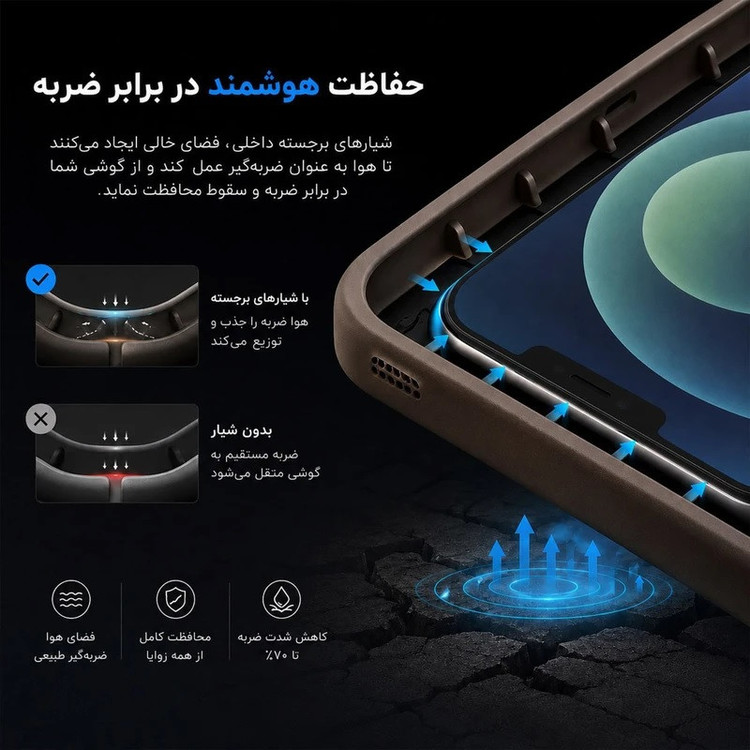 کاور مدل LatteTouch مناسب برای گوشی موبایل آنر X7d
