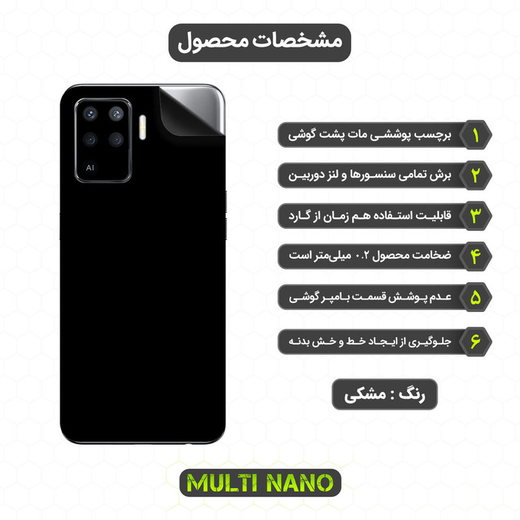 برچسب پوششی مولتی نانو مدل X-F1M مناسب برای گوشی موبایل اوپو Reno 5F