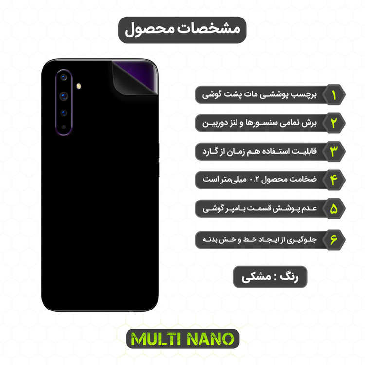 برچسب پوششی مولتی نانو مدل X-F1M مناسب برای گوشی موبایل ریلمی 6 Pro