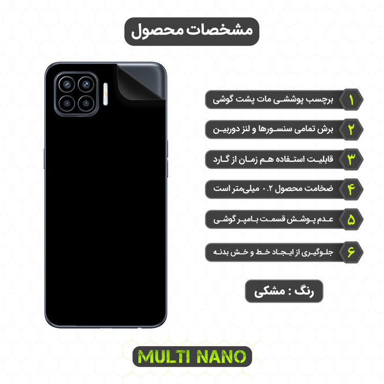 برچسب پوششی مولتی نانو مدل X-F1M مناسب برای گوشی موبایل اوپو Reno 4 Lite
