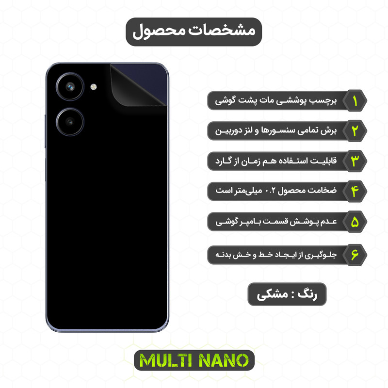 برچسب پوششی مولتی نانو مدل X-F1M مناسب برای گوشی موبایل ریلمی 10