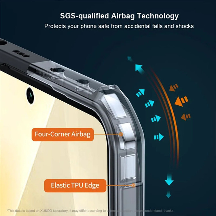 کاور گاردتک مدل Antishock مناسب برای گوشی موبایل شیائومی Redmi Note 14s