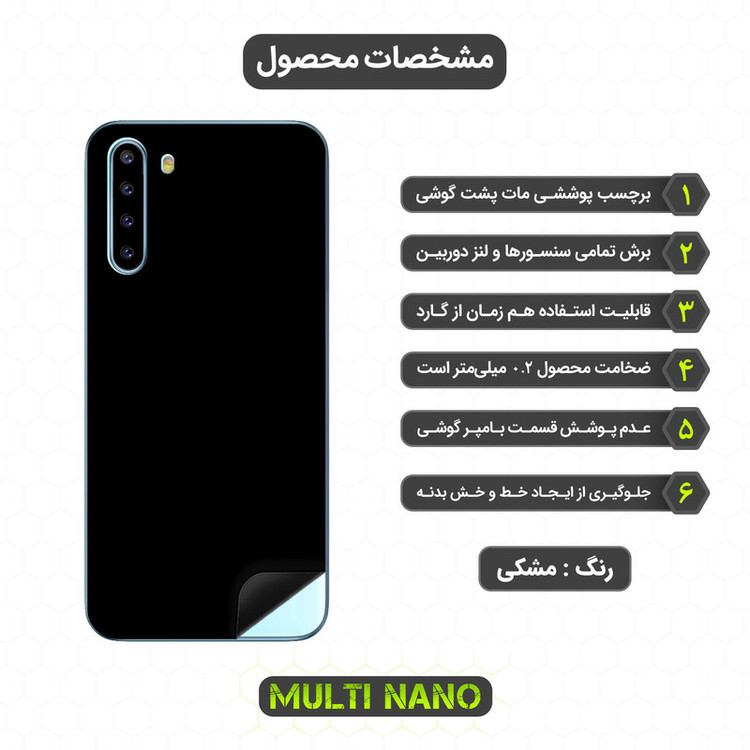 برچسب پوششی مولتی نانو مدل X-F1M مناسب برای گوشی موبایل جی پلاس X10 Plus