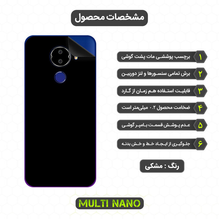 برچسب پوششی مولتی نانو مدل X-F1M مناسب برای گوشی موبایل جی ال ایکس M1