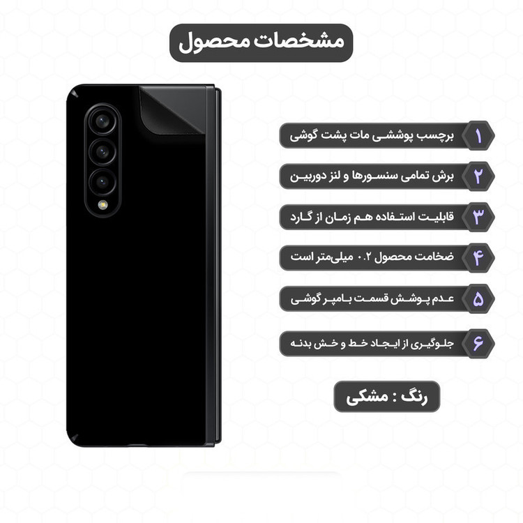 105برچسب پوششی مدل PG RG مناسب برای گوشی موبایل اچ تی سی Desire 21 Pro