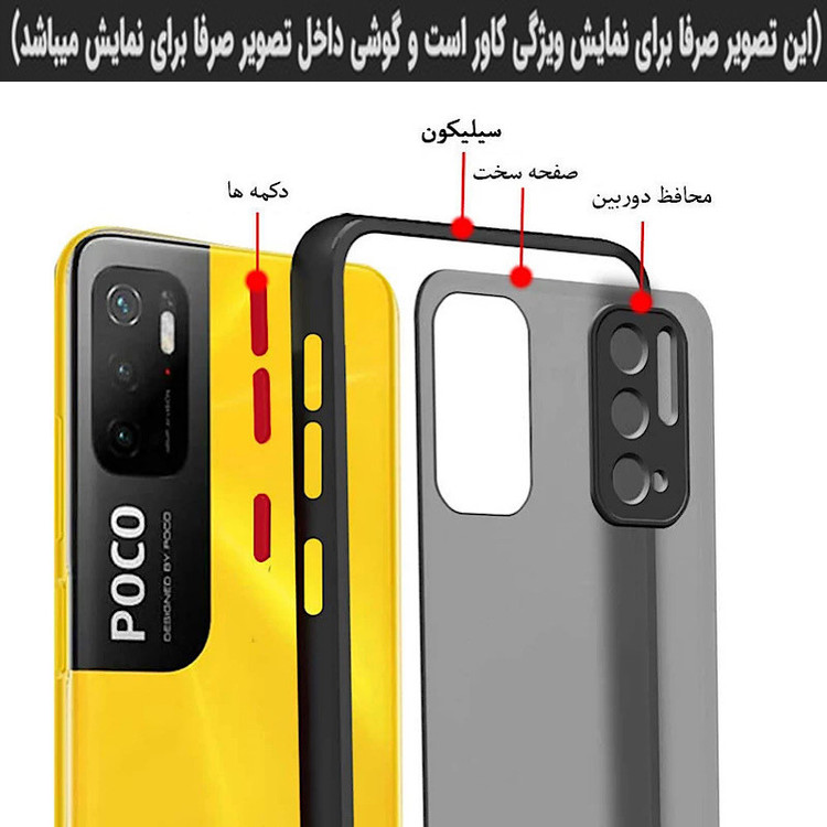 کاور رز باد مدل MRM14 مناسب برای گوشی موبایل شیائومی Poco M3 Pro / Redmi Note 10 5G / Redmi Note 10T