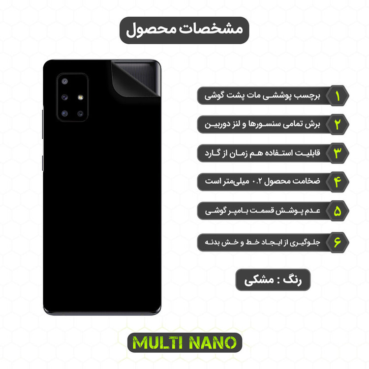 برچسب پوششی مولتی نانو مدل X-F1M مناسب برای گوشی موبایل سامسونگ Galaxy A51 5G UW
