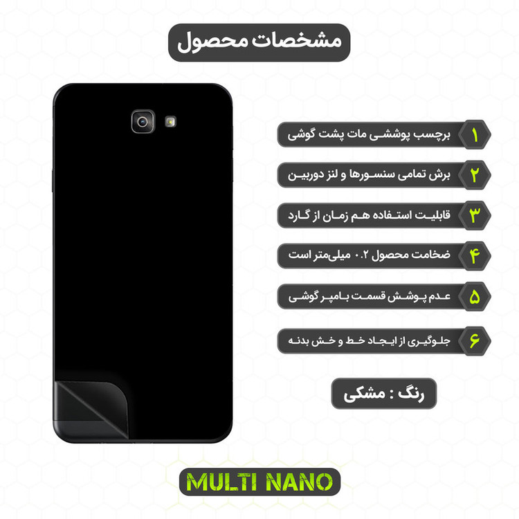 برچسب پوششی مولتی نانو مدل X-F1M مناسب برای گوشی موبایل سامسونگ Galaxy J7 Prime 2018