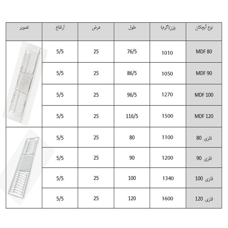آبچکان مدل 100MS