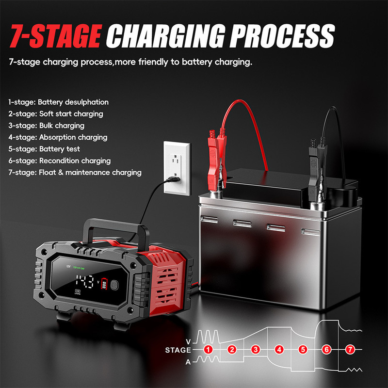 شارژر باتری خودرو فاکسسور مدل SMART-12V20A-24V10A