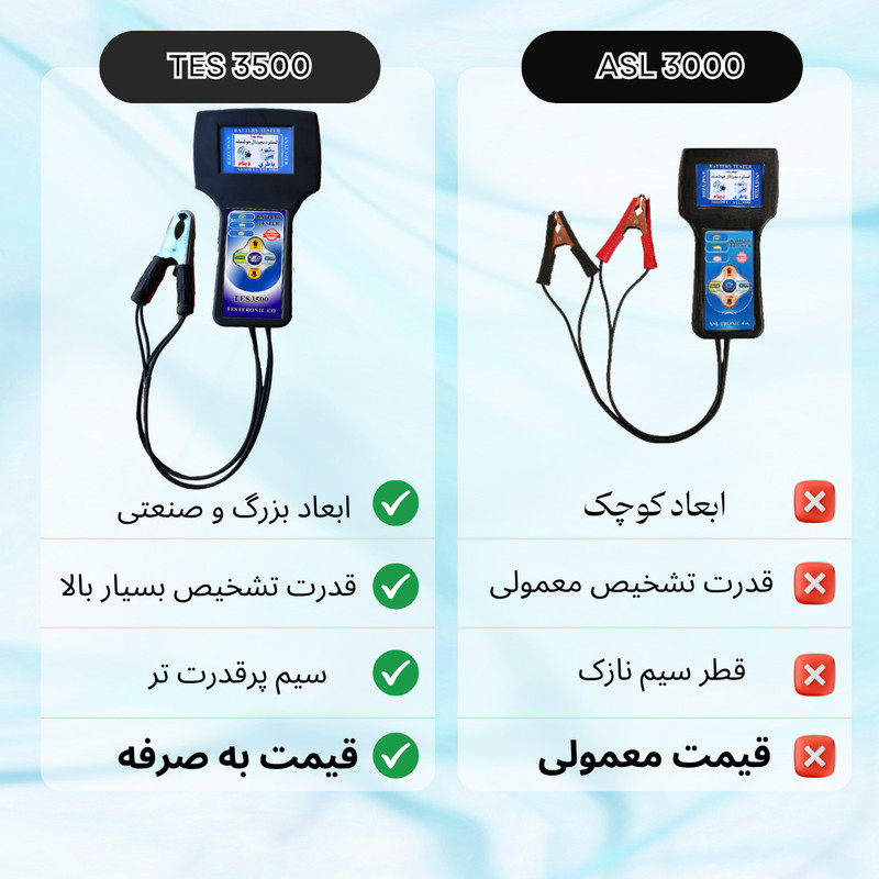 دستگاه تستر باتری و دینام تسترونیک مدل TES-3500S