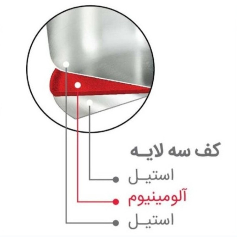 ست کتری و قوری سرهوم مدل 1060
