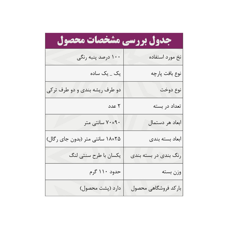 لنگ نظافت اصفهان سمیم مدل 01 بسته دو عددی