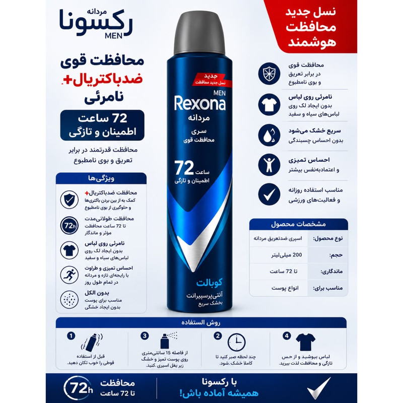 اسپری ضدتعریق مردانه رکسونا مدل Men Cobalt حجم 200 میلیلیتر