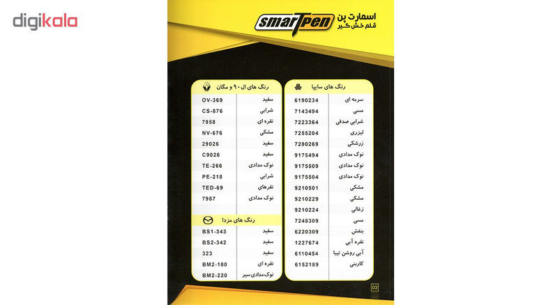 قلم خشگیر بدنه خودرو اسمارت پن رنگ آبی روشن تیبا سایپا کد 6110454 حجم 15 میلی لیتر