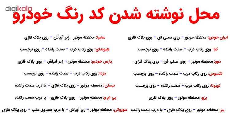 قلم خشگیر بدنه خودرو اسمارت پن رنگ سفید پژو کد 29020C حجم 15 میلی لیتر