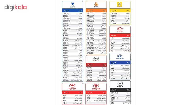 قلم خشگیر بدنه خودرو اسمارت پن رنگ سفید پژو کد 29020K حجم 15 میلی لیتر