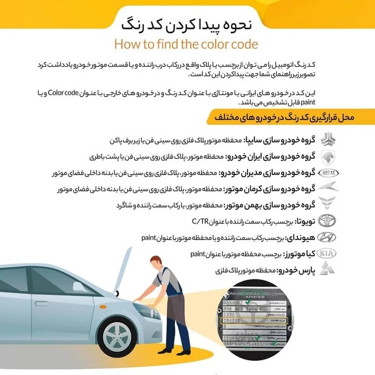 اسپری رنگ خودرو اسمارت پن کد 9210501 حجم 400 میلی لیتر